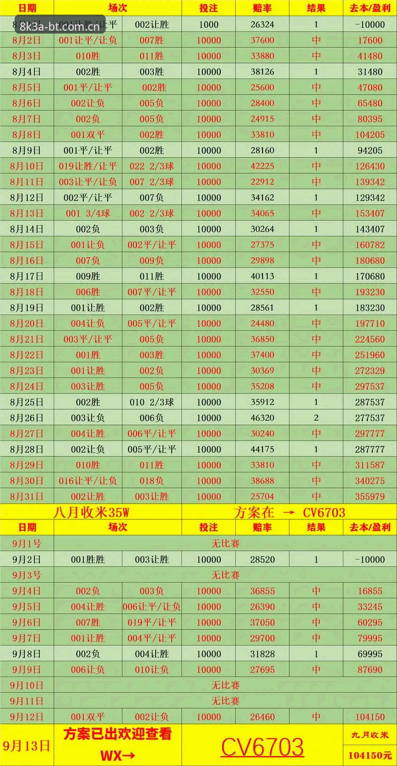 BTIYU体育数据深度评测：从8K3A竞技平台看赛事赔率分析的极致体验