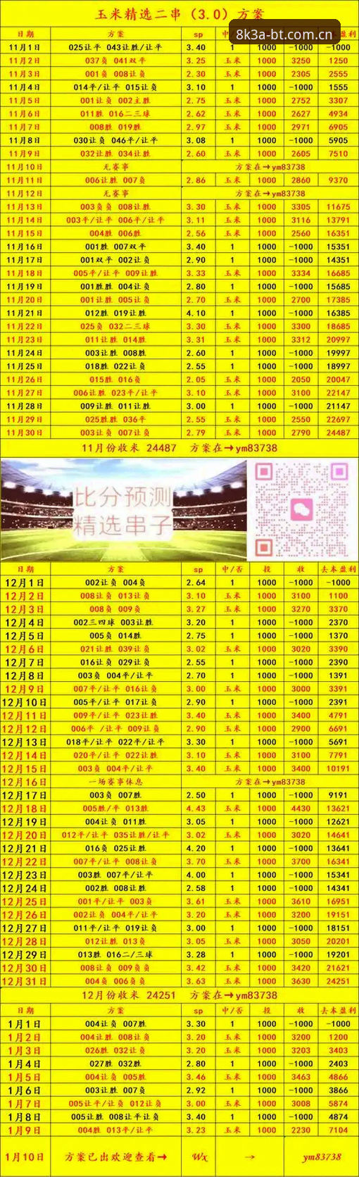 体育赛事赔率分析怎么做？从数据解读到实战策略的全面指南