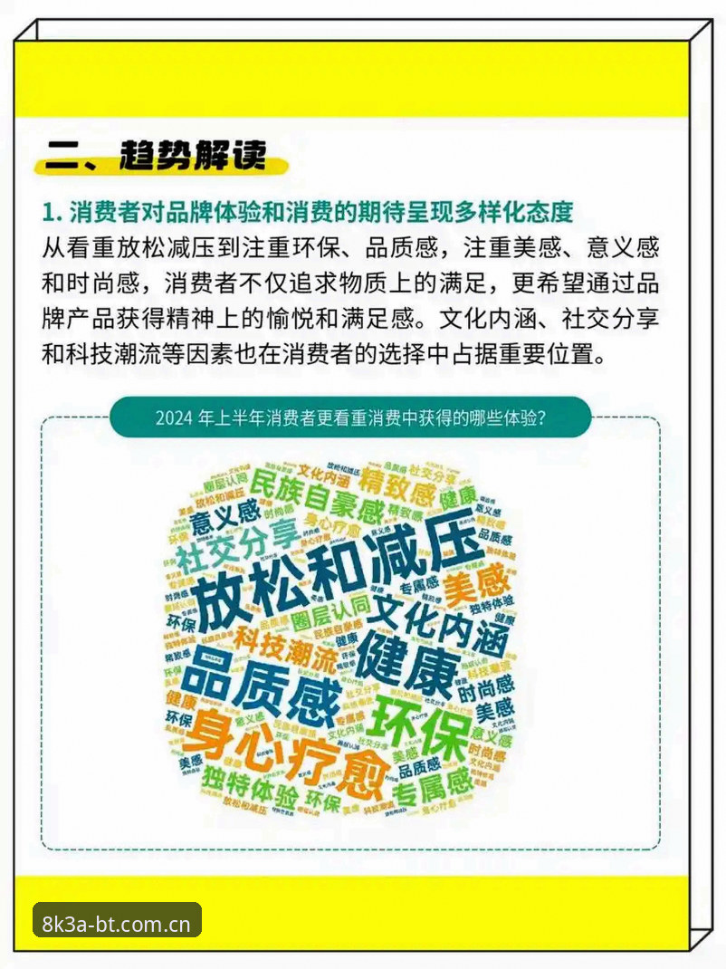 B体育操作流畅哪个好？2024年竞技平台流畅度深度分析与趋势解读