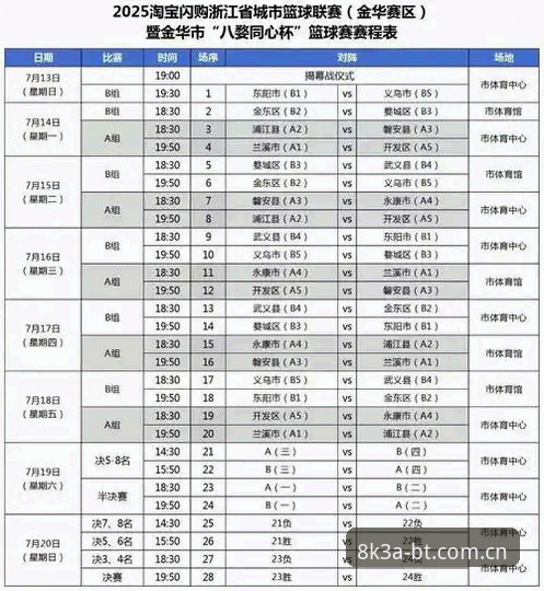 B体育平台体育赛事投注完整指南：从入门到精通的8K3A竞技体验